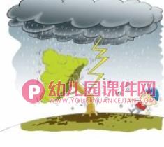 防雷电PPT课件图片