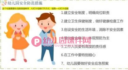 幼儿园安全教育PPT课件模板图片