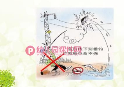 幼儿园安全课件PPT《电的认识》PPT课件图片