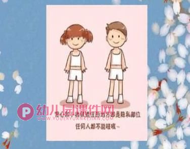 幼儿园如何保护自己PPT课件图片