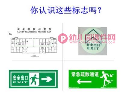 幼儿园消防安全我知道PPT课件图片