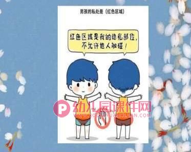 幼儿园如何保护自己PPT课件图片