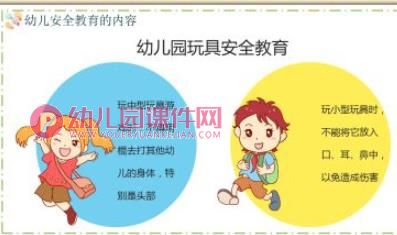 幼儿园安全教育PPT课件模板图片