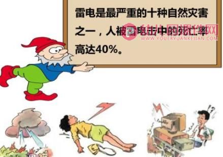 幼儿园雷雨天气安全教育PPT课件图片