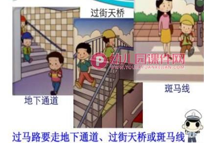 幼儿园安全常识课件PPT《我会过马路》PPT课件图片