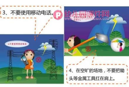 幼儿园雷雨天气安全教育PPT课件图片