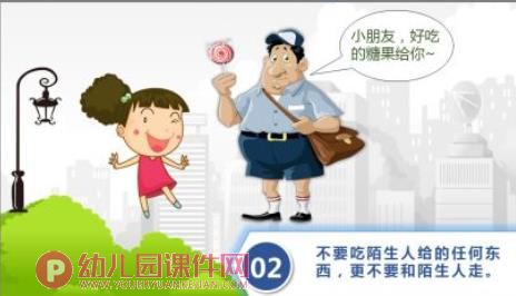 幼儿园安全教育讲座PPT课件图片