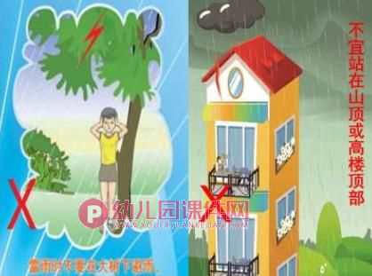 幼儿园安全教育课件PPT《如何防雷电》PPT课件图片