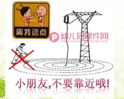 幼儿园安全课件PPT《电的认识》PPT课件图片