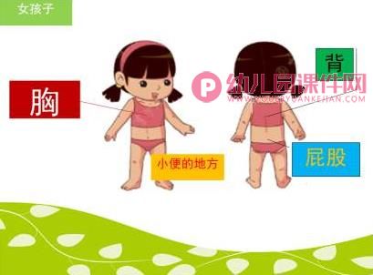 幼儿园防性侵安全教育PPT课件图片
