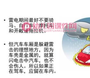 防雷电PPT课件图片