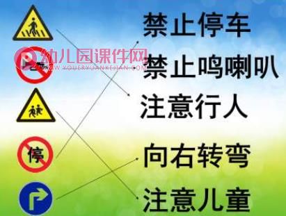 幼儿园课件PPT《认识交通安全标志》PPT课件图片