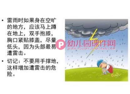 防雷电PPT课件图片