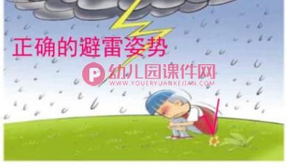 幼儿园安全教育课件PPT《如何防雷电》PPT课件图片