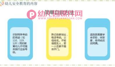幼儿园安全教育PPT课件模板图片