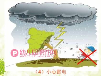 幼儿园安全课件PPT《电的认识》PPT课件图片