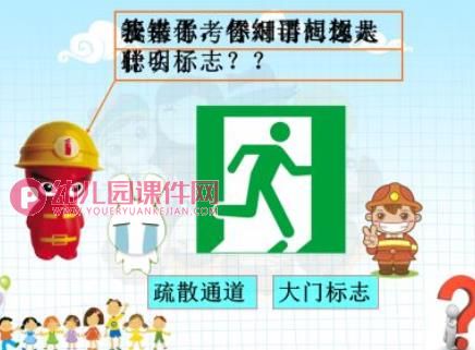 幼儿园消防安全教育课件PPT图片