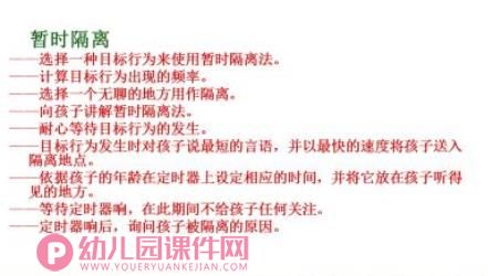 家长讲座幼儿习惯培养PPT课件图片
