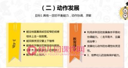 幼儿园小班托班新生入学家长会PPT课件图片