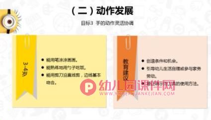 幼儿园小班托班新生入学家长会PPT课件图片