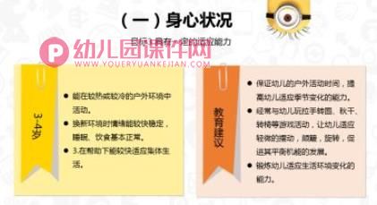 幼儿园小班托班新生入学家长会PPT课件图片