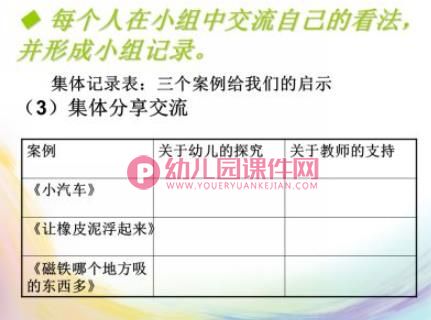 幼儿园课件PPT《指南》科学领域的理解与实践PPT课件图片