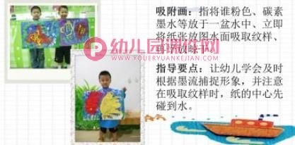 幼儿园美术教育活动绘画PPT课件图片