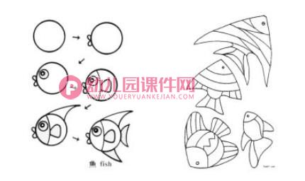 少儿美术创意画美味的鱼PPT课件图片