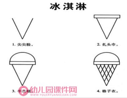 冰淇淋PPT课件图片