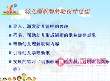 幼儿园音乐与美术教育活动设计与组织PPT课件图片