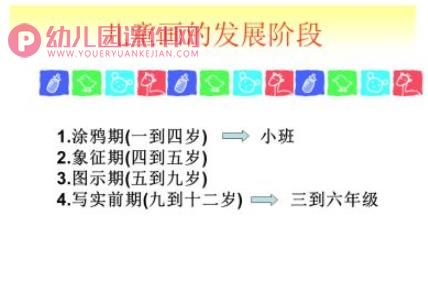 儿童美术教育经验分享PPT课件图片