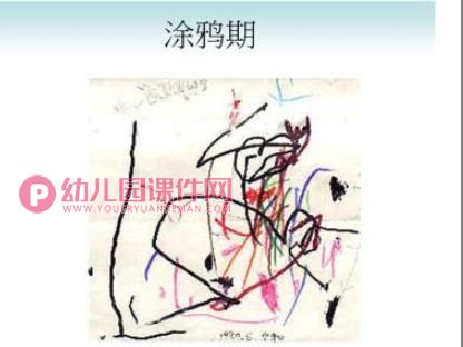 儿童美术教育经验分享PPT课件图片