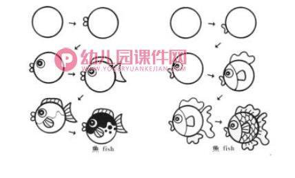 少儿美术创意画美味的鱼PPT课件图片