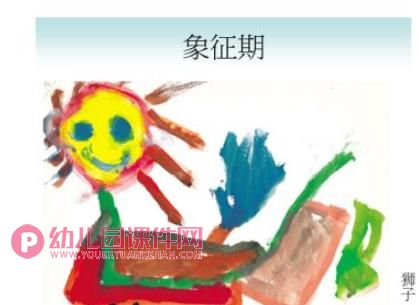 儿童美术教育经验分享PPT课件图片