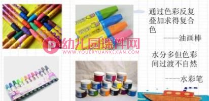 幼儿园美术教育活动绘画PPT课件图片