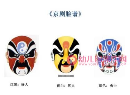 幼儿园美术欣赏活动设计与指导活动PPT课件图片
