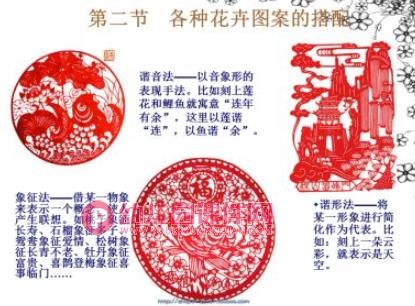 手工剪纸课件PPT图片