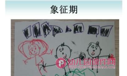 儿童美术教育经验分享PPT课件图片