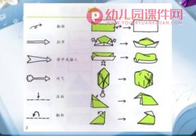 手工折纸课件PPT图片