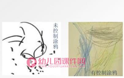 艺术领域美术活动的解读与应用PPT课件图片