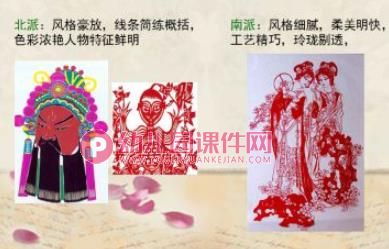 手工制作基础课程(剪纸)PPT课件图片