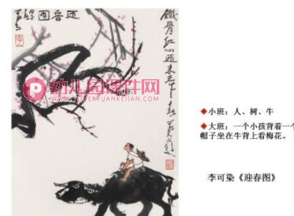 幼儿园美术欣赏活动设计与指导活动PPT课件图片