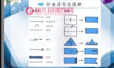 手工折纸课件PPT图片