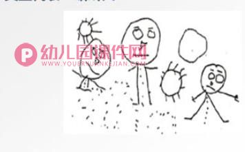 艺术领域美术活动的解读与应用PPT课件图片