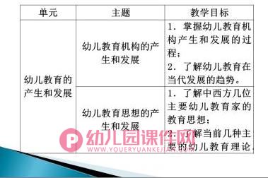 农村幼儿园转岗教师远程培训PPT课件图片