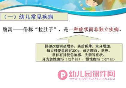 幼儿园教师培训:常见疾病2018PPT课件图片