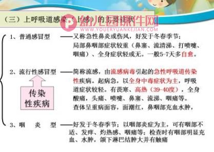 幼儿园教师培训:常见疾病2018PPT课件图片