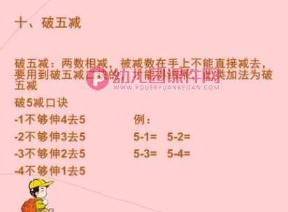 幼儿园手心算培训课程PPT课件图片
