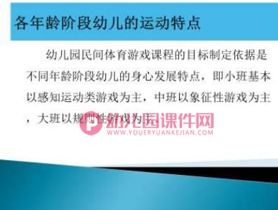幼儿园民间体育游戏培训PPT课件图片
