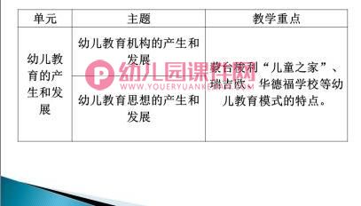 农村幼儿园转岗教师远程培训PPT课件图片